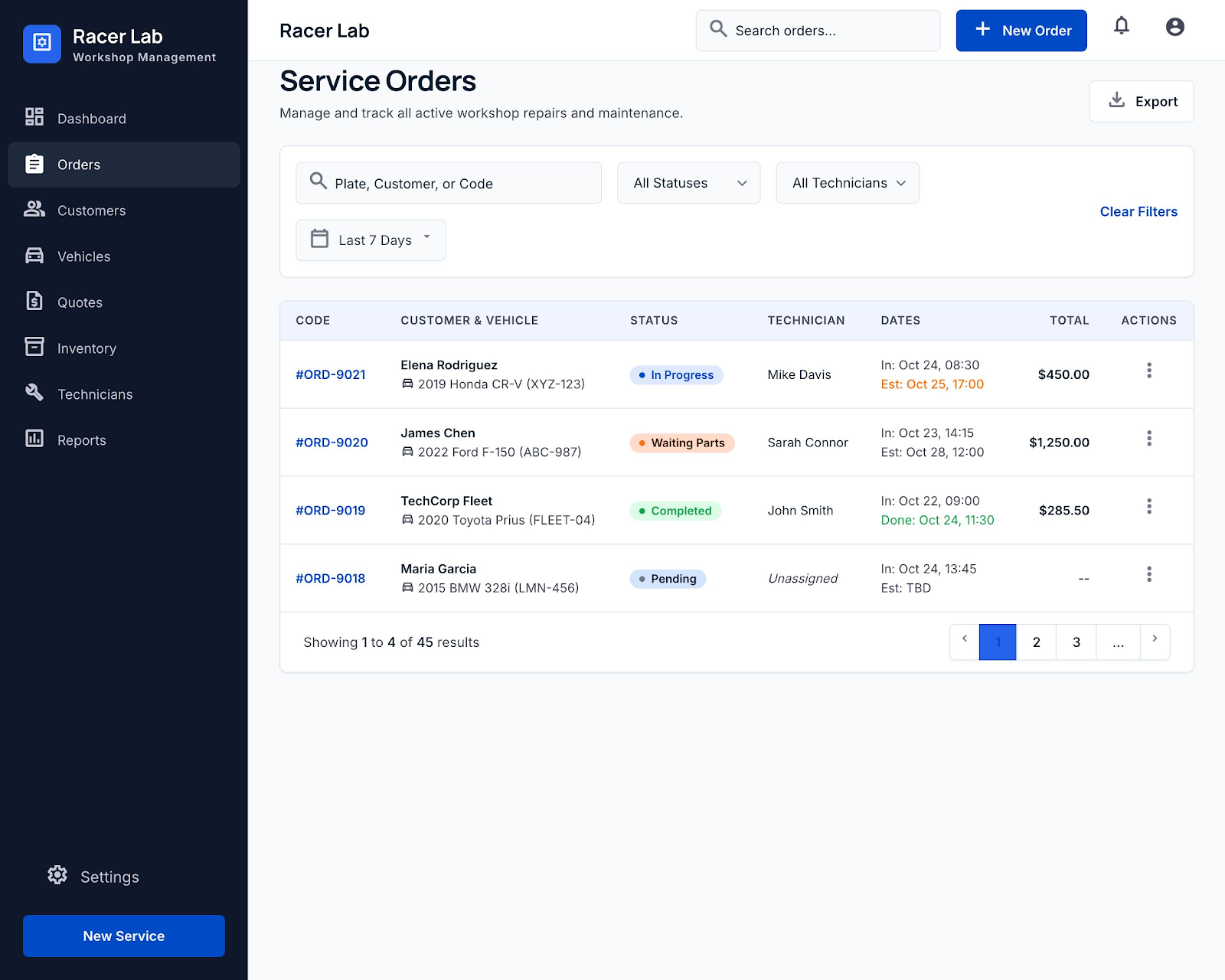 RacerLab service orders interface